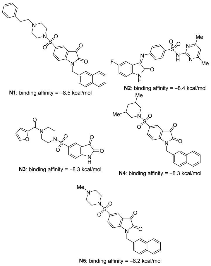 https://cdn.ncbi.nlm.nih.gov/pmc/blobs/ba0a/10537473/cebc5a3f4fb0/molecules-28-06603-g030.jpg