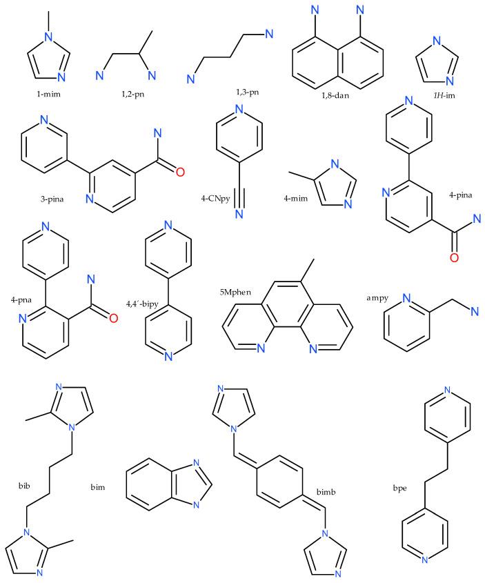 https://cdn.ncbi.nlm.nih.gov/pmc/blobs/ba17/9920268/f653845ac512/molecules-28-01445-sch001a.jpg