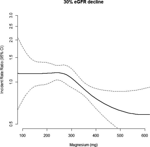 https://cdn.ncbi.nlm.nih.gov/pmc/blobs/ba53/12188191/4bf9e4f76fa2/sfaf144fig2.jpg