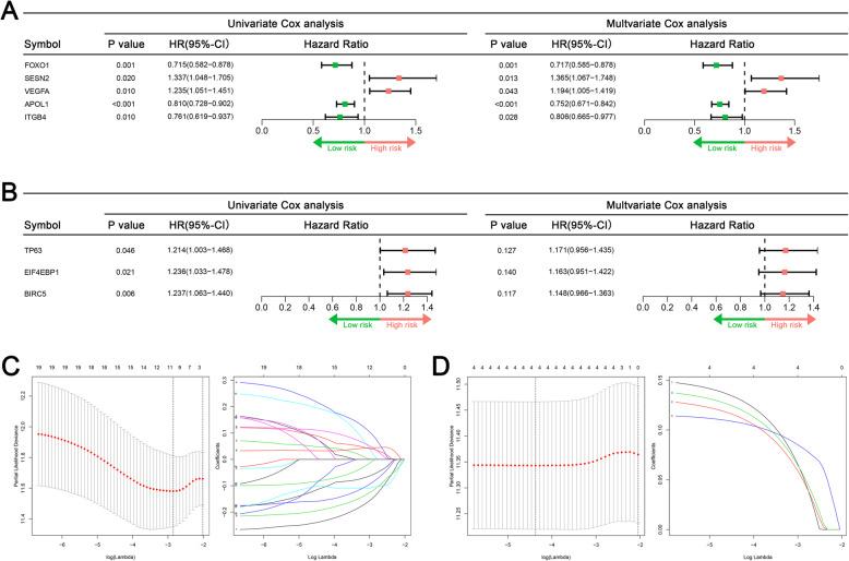 https://cdn.ncbi.nlm.nih.gov/pmc/blobs/bab9/7802146/d986b8ecf65a/12885_2020_7596_Fig4_HTML.jpg