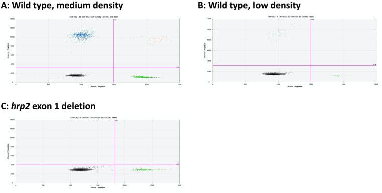 https://cdn.ncbi.nlm.nih.gov/pmc/blobs/baf3/9246365/00eab8b0f6cb/elife-72083-fig1-figsupp2.jpg