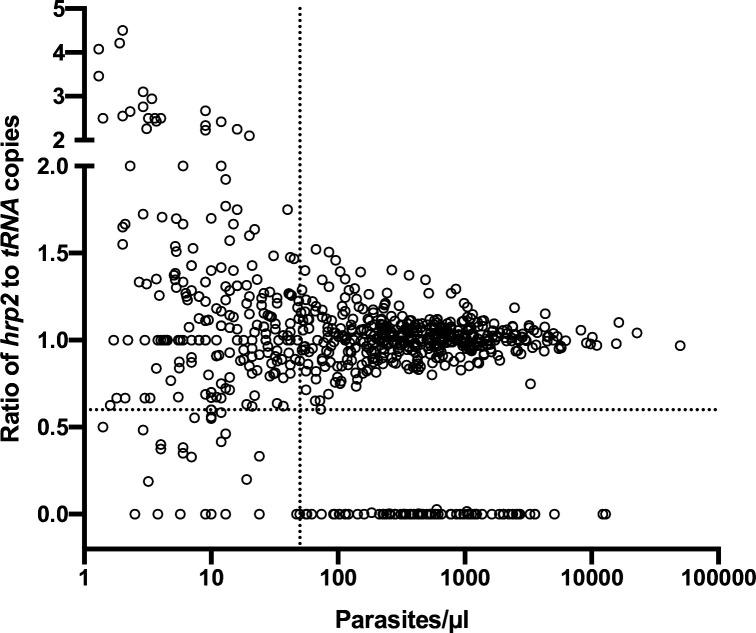 https://cdn.ncbi.nlm.nih.gov/pmc/blobs/baf3/9246365/c7cc3fc8dab6/elife-72083-fig3.jpg