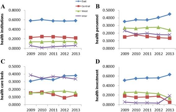 https://cdn.ncbi.nlm.nih.gov/pmc/blobs/bb24/4837535/030fa0892803/12939_2016_357_Fig2_HTML.jpg