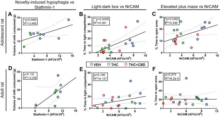 https://cdn.ncbi.nlm.nih.gov/pmc/blobs/bb6e/12142332/2c0c2bb2c32a/gr4.jpg