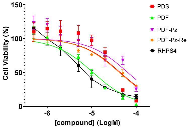 https://cdn.ncbi.nlm.nih.gov/pmc/blobs/bc05/12348617/4da87389b123/molecules-30-03240-g002.jpg