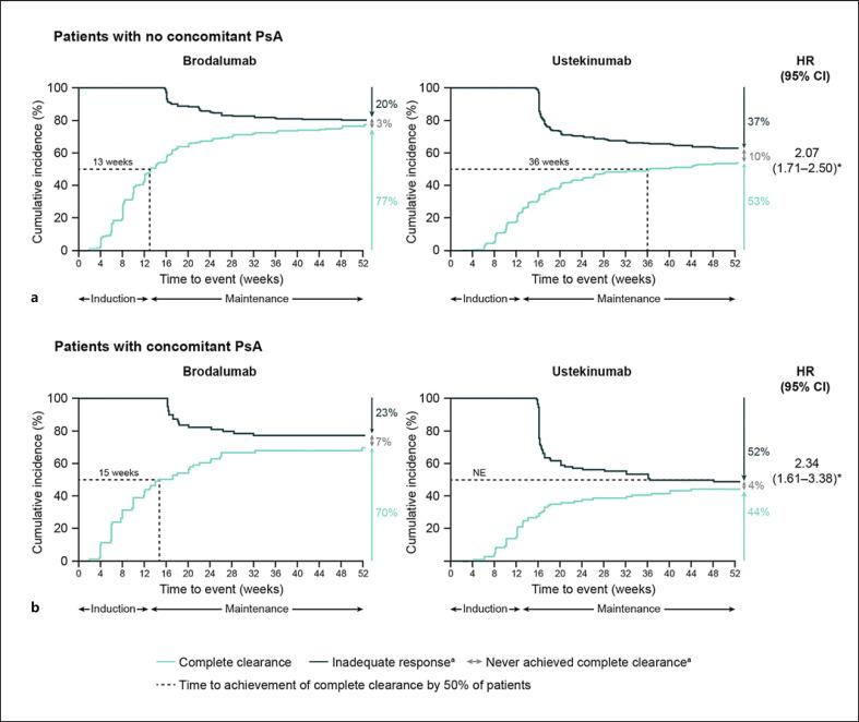 https://cdn.ncbi.nlm.nih.gov/pmc/blobs/bdc5/9393840/9a5cd2078ef5/drm-0238-0620-g03.jpg