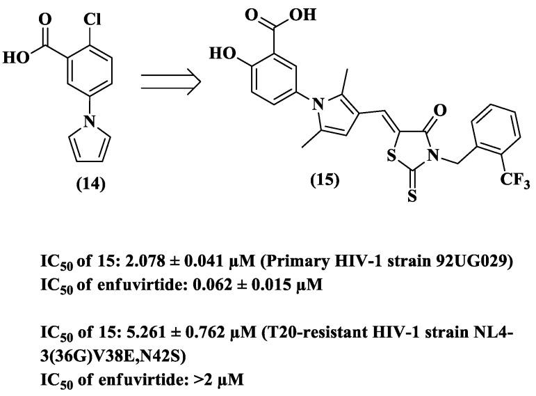https://cdn.ncbi.nlm.nih.gov/pmc/blobs/bdd6/8468532/f05a5a34aaba/pharmaceuticals-14-00893-g009.jpg