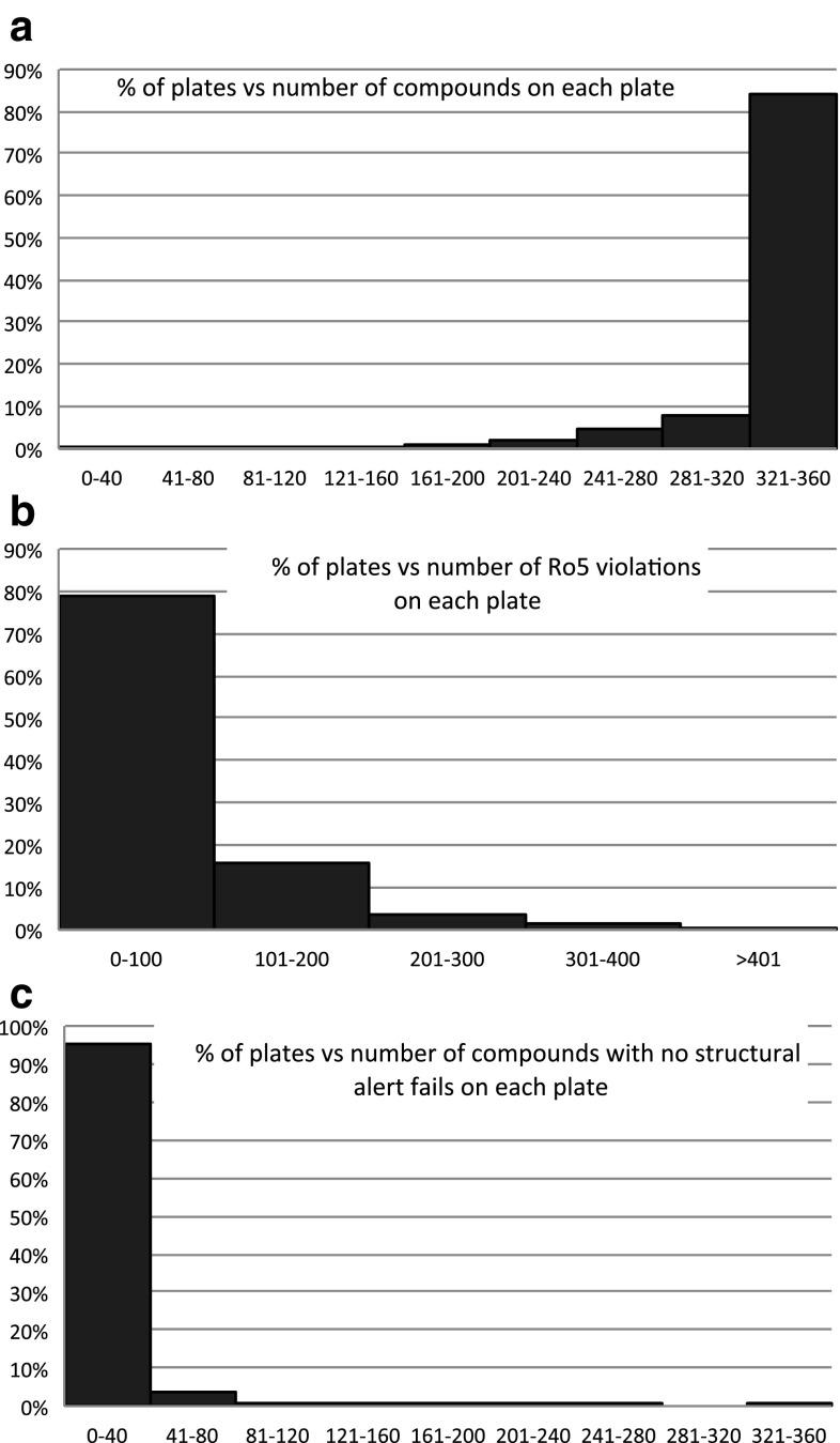 https://cdn.ncbi.nlm.nih.gov/pmc/blobs/be0a/5055576/85a6b83b00b5/11030_2016_9692_Fig1_HTML.jpg