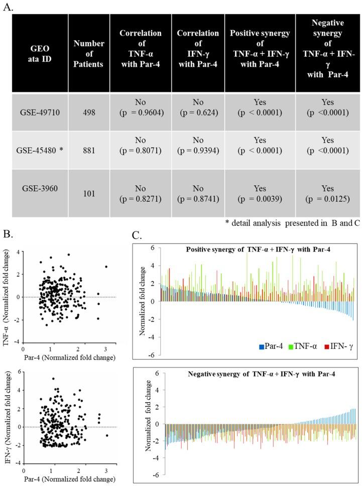 https://cdn.ncbi.nlm.nih.gov/pmc/blobs/be0d/5874661/aaf9c5ee5df2/biomedicines-06-00004-g006.jpg