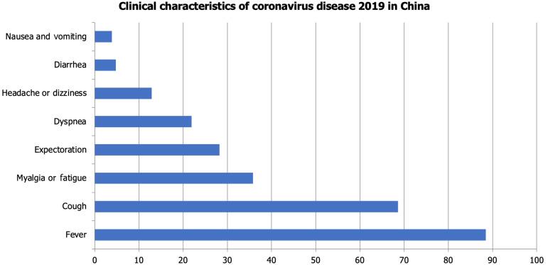 https://cdn.ncbi.nlm.nih.gov/pmc/blobs/be50/12188852/0b8048cee5e0/wjv-14-2-102674-g001.jpg
