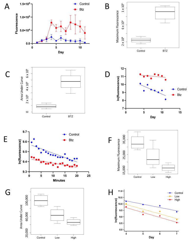 https://cdn.ncbi.nlm.nih.gov/pmc/blobs/be5d/12193387/466194930f56/insects-16-00583-g001.jpg