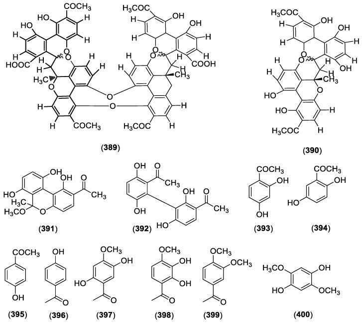 https://cdn.ncbi.nlm.nih.gov/pmc/blobs/be60/6099929/0766e4775227/molecules-23-01194-g002a.jpg