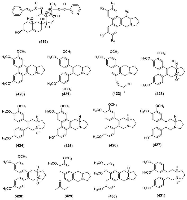 https://cdn.ncbi.nlm.nih.gov/pmc/blobs/be60/6099929/15f87c5145f6/molecules-23-01194-g003.jpg