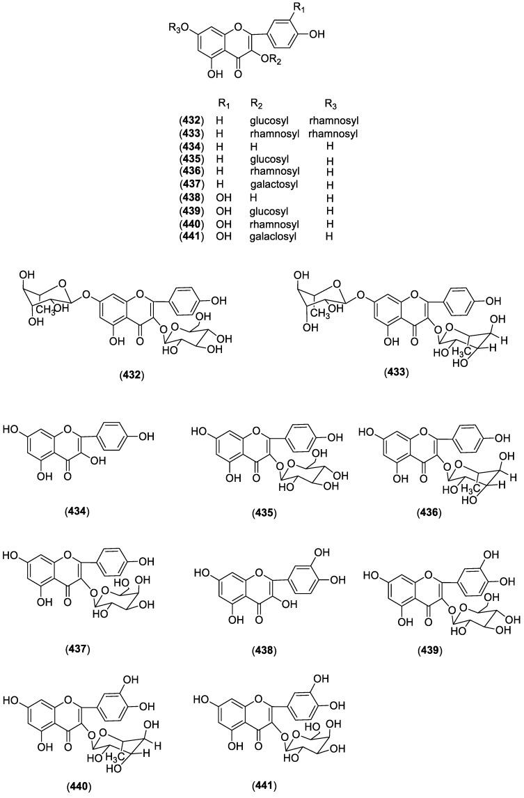 https://cdn.ncbi.nlm.nih.gov/pmc/blobs/be60/6099929/6c55ab7baee3/molecules-23-01194-g004.jpg