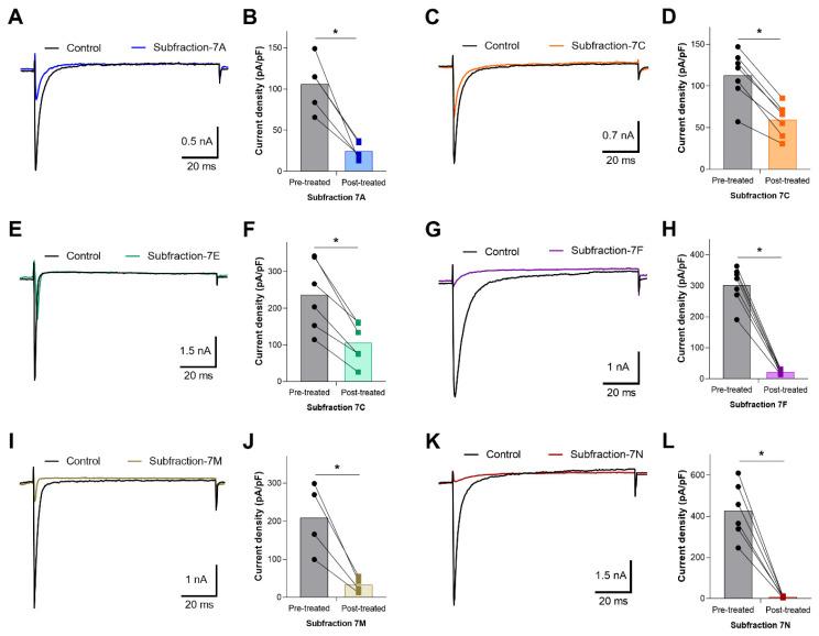 https://cdn.ncbi.nlm.nih.gov/pmc/blobs/beb3/8310189/a82f73534836/toxins-13-00501-g005.jpg