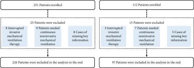 https://cdn.ncbi.nlm.nih.gov/pmc/blobs/bec7/11991831/dd00715b9726/ARP2025-9934525.001.jpg