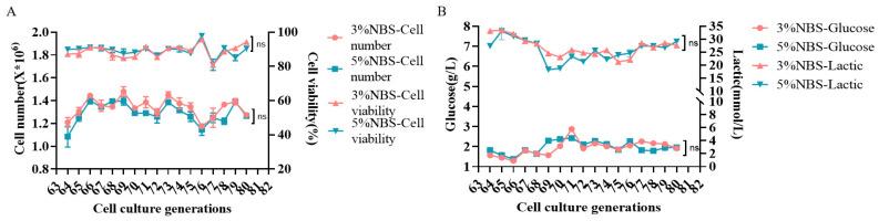 https://cdn.ncbi.nlm.nih.gov/pmc/blobs/beeb/11435615/e052773b9e8b/vaccines-12-00991-g003.jpg