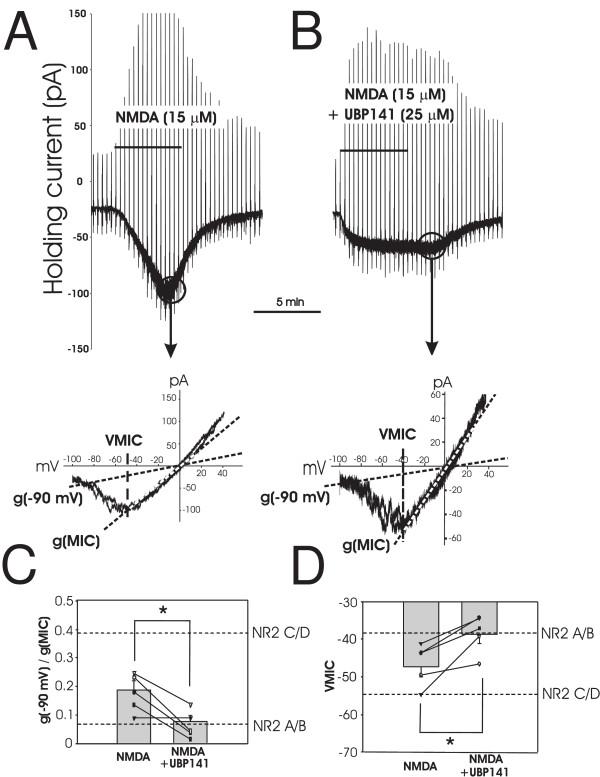 https://cdn.ncbi.nlm.nih.gov/pmc/blobs/befe/2879240/14f340bc02e2/1744-8069-6-26-2.jpg