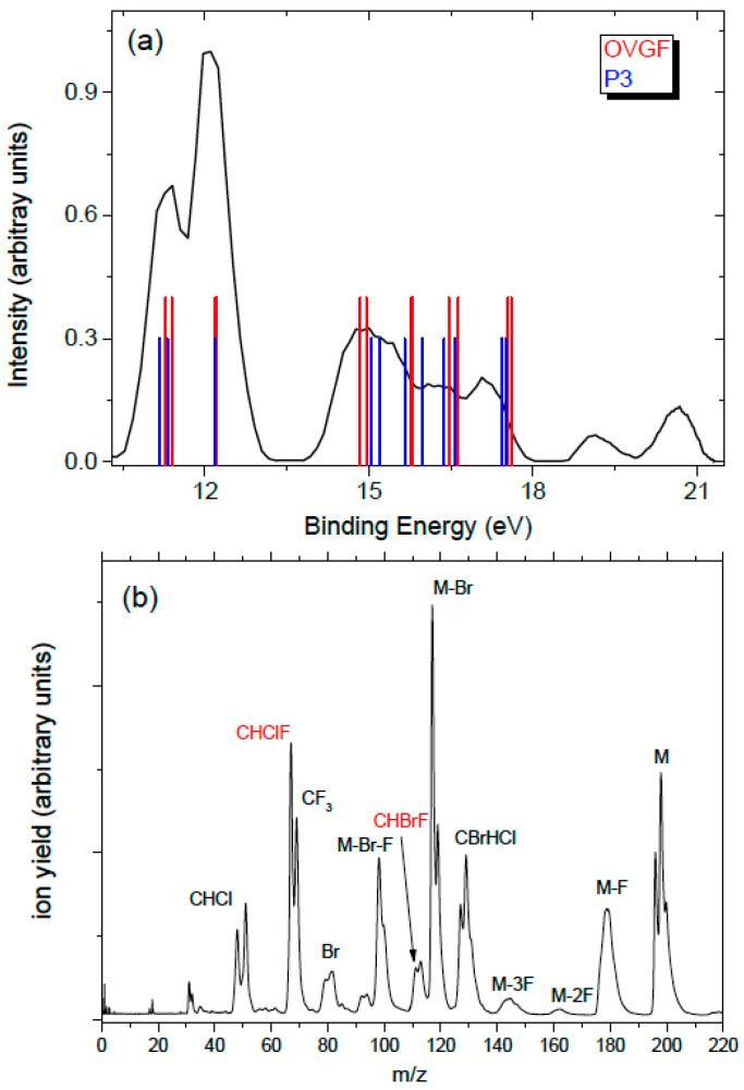 https://cdn.ncbi.nlm.nih.gov/pmc/blobs/bf55/12299474/8ffea1dbc0b8/molecules-30-02902-g001.jpg
