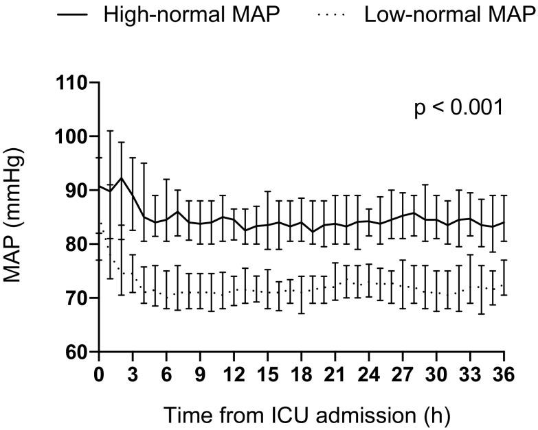 https://cdn.ncbi.nlm.nih.gov/pmc/blobs/bf5c/6280836/448e0dc6e648/134_2018_5446_Fig2_HTML.jpg