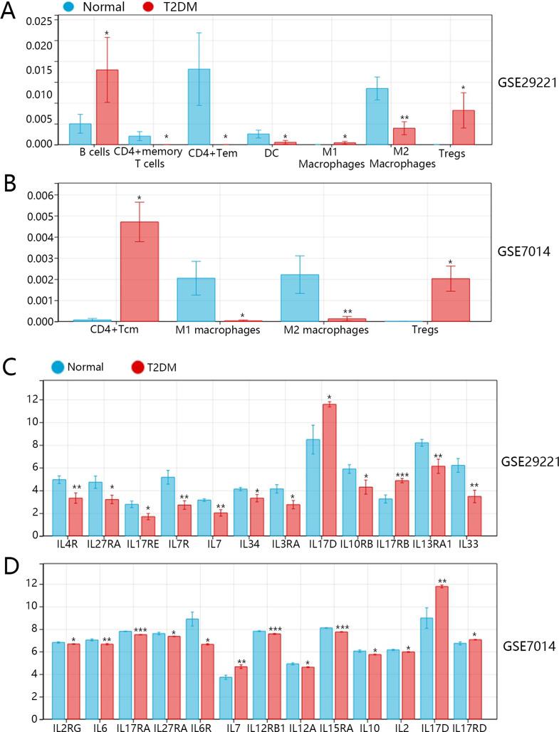 https://cdn.ncbi.nlm.nih.gov/pmc/blobs/bfdf/12330028/ebe3a54f4f59/13098_2025_1895_Fig1_HTML.jpg