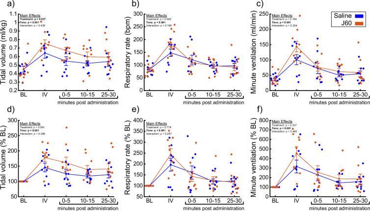 https://cdn.ncbi.nlm.nih.gov/pmc/blobs/bfef/12129449/685cf4f4faaf/elife-97846-fig5.jpg