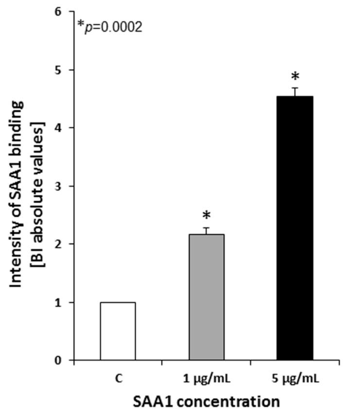 https://cdn.ncbi.nlm.nih.gov/pmc/blobs/c03e/8160739/7a2c88e4d9a5/cells-10-01264-g001.jpg
