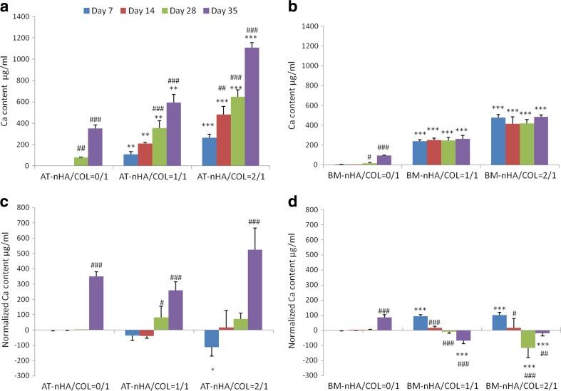 https://cdn.ncbi.nlm.nih.gov/pmc/blobs/c092/4879177/afe254b7898b/12015_2016_9644_Fig3_HTML.jpg