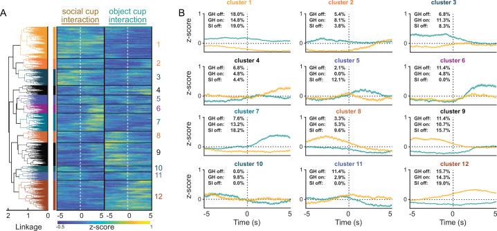 https://cdn.ncbi.nlm.nih.gov/pmc/blobs/c0d6/12316461/0c556deb1c1d/elife-105955-fig7-figsupp2.jpg