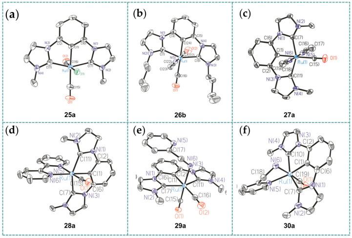 https://cdn.ncbi.nlm.nih.gov/pmc/blobs/c123/12196030/601337b6a6c9/molecules-30-02640-g005.jpg