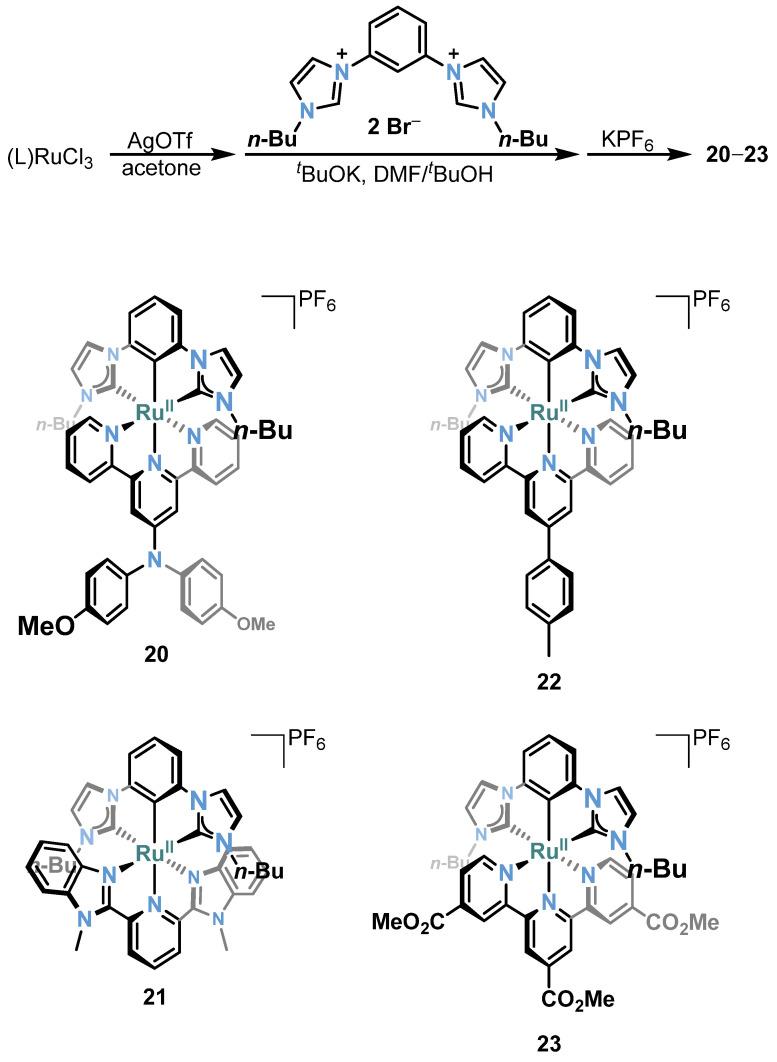https://cdn.ncbi.nlm.nih.gov/pmc/blobs/c123/12196030/c634699a8d54/molecules-30-02640-sch009.jpg