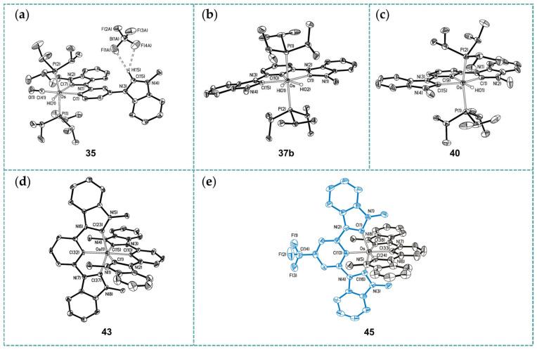 https://cdn.ncbi.nlm.nih.gov/pmc/blobs/c123/12196030/d320bd27b92a/molecules-30-02640-g007.jpg