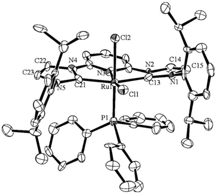 https://cdn.ncbi.nlm.nih.gov/pmc/blobs/c123/12196030/e5867d2c17d6/molecules-30-02640-g002.jpg