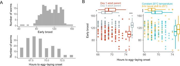 https://cdn.ncbi.nlm.nih.gov/pmc/blobs/c124/12404612/91ca31319625/elife-106525-fig1-figsupp1.jpg