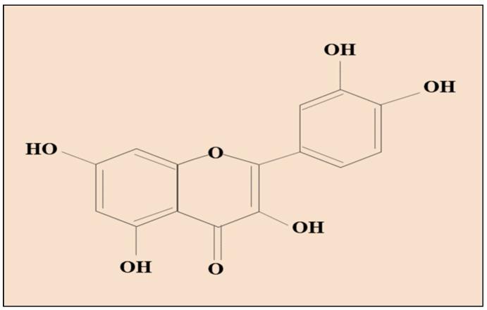 https://cdn.ncbi.nlm.nih.gov/pmc/blobs/c1d1/7957552/d37434a10816/molecules-26-01315-g001.jpg