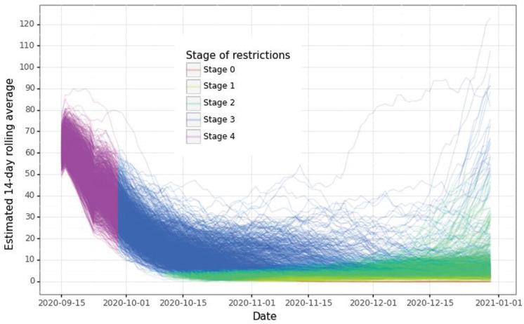 https://cdn.ncbi.nlm.nih.gov/pmc/blobs/c1e3/9968590/7c88326fdca2/azph13221-fig-0007_lrg.jpg