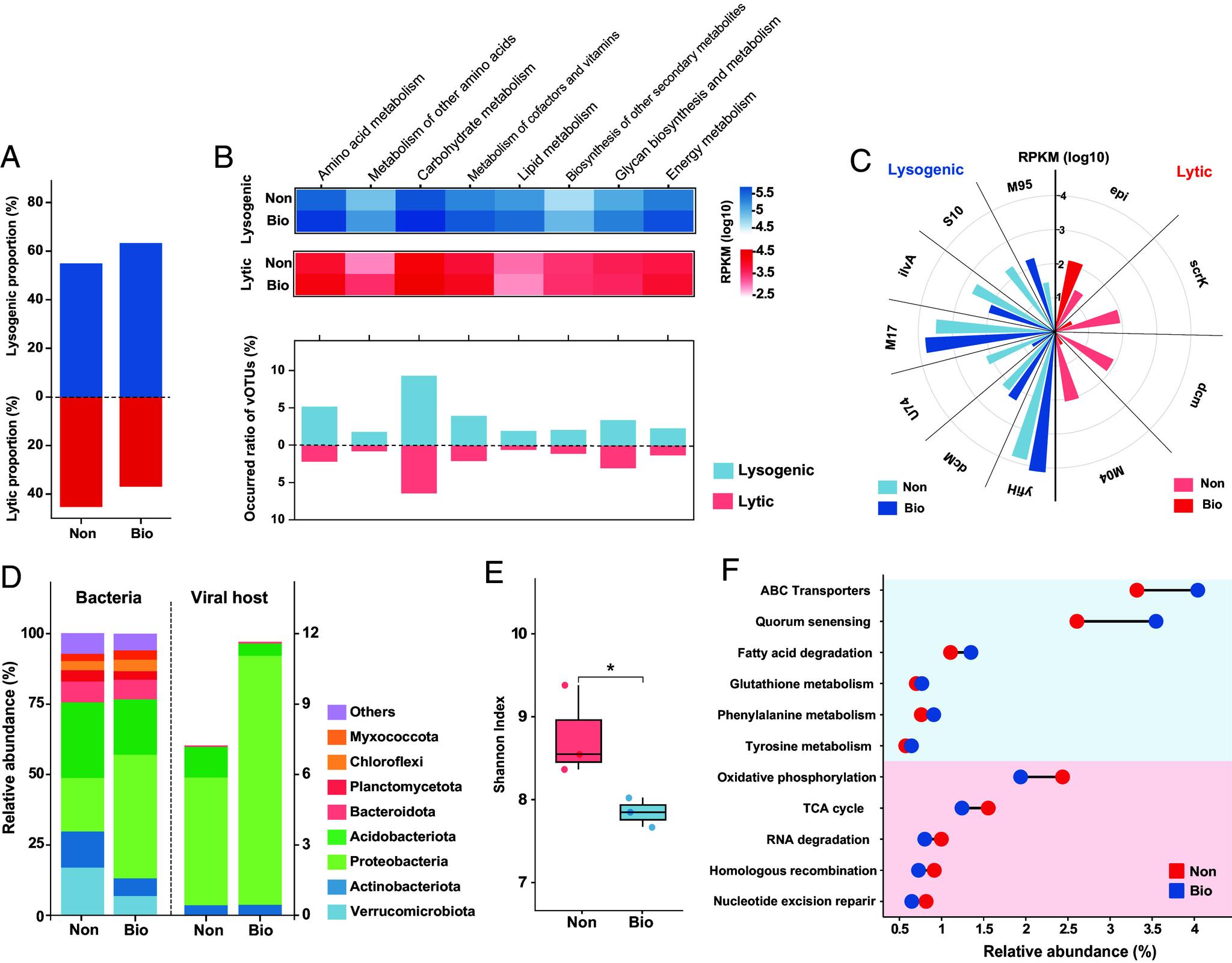 https://cdn.ncbi.nlm.nih.gov/pmc/blobs/c22a/11551317/f801cca24b9e/pnas.2413245121fig06.jpg