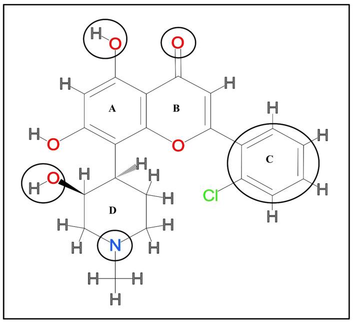 https://cdn.ncbi.nlm.nih.gov/pmc/blobs/c282/10673037/ba0ef0ced964/molecules-28-07530-g001.jpg