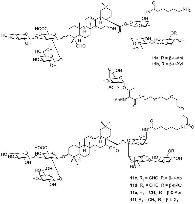 https://cdn.ncbi.nlm.nih.gov/pmc/blobs/c29d/10055990/61562a502f29/pharmaceuticals-16-00386-g011.jpg