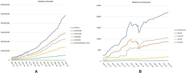 https://cdn.ncbi.nlm.nih.gov/pmc/blobs/c2b9/9825514/e5bfd5ada95d/gkac1052fig1.jpg