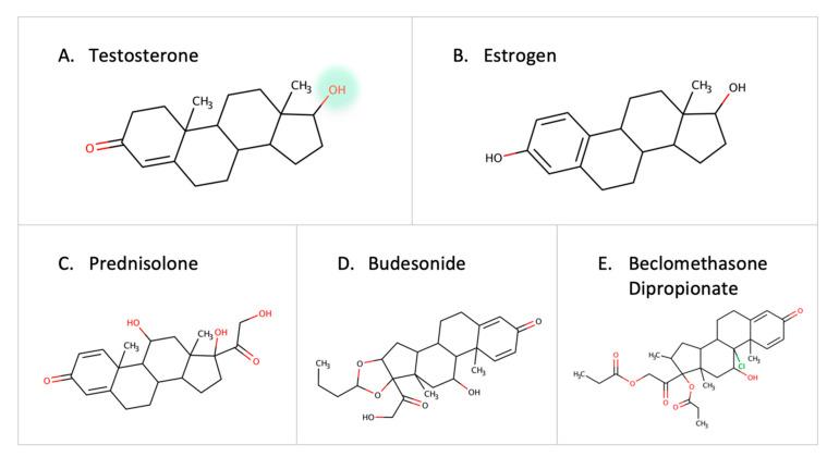 https://cdn.ncbi.nlm.nih.gov/pmc/blobs/c343/10221081/cf1322ac7e99/metabolites-13-00674-g007.jpg