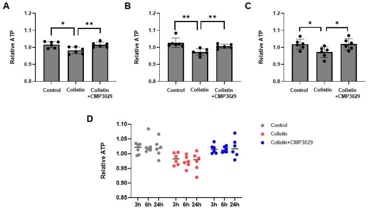 https://cdn.ncbi.nlm.nih.gov/pmc/blobs/c3c9/12108187/cbb56e9c8bd1/antibiotics-14-00445-g0A2.jpg