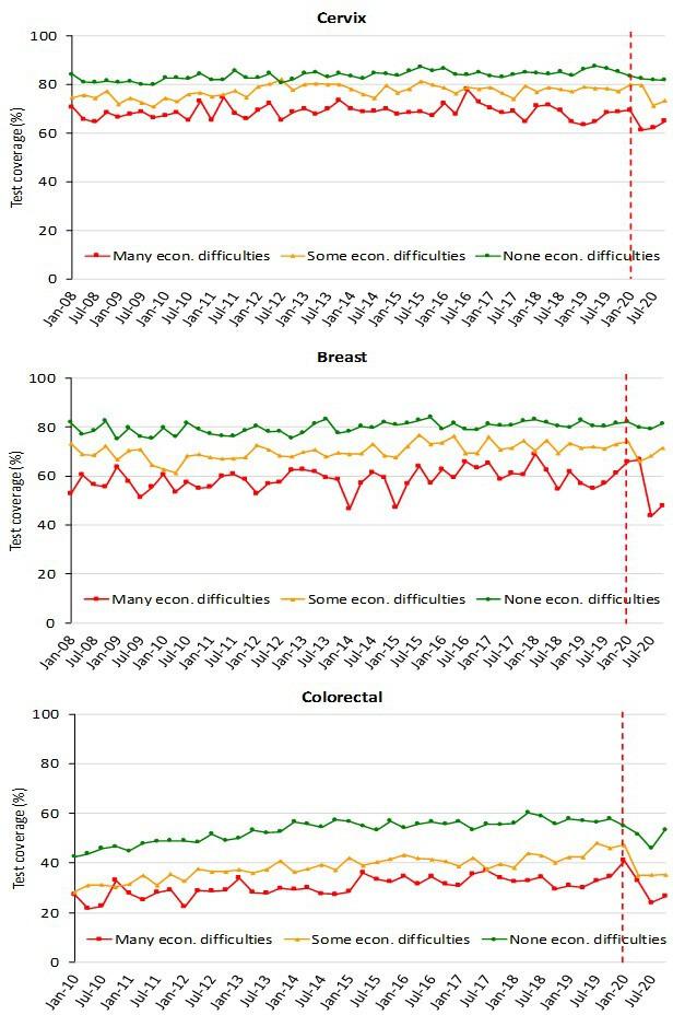 https://cdn.ncbi.nlm.nih.gov/pmc/blobs/c3e9/9934859/4c27f1393405/elife-81804-fig7.jpg