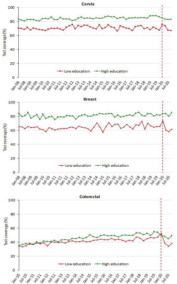 https://cdn.ncbi.nlm.nih.gov/pmc/blobs/c3e9/9934859/d234afaf7b64/elife-81804-fig6.jpg