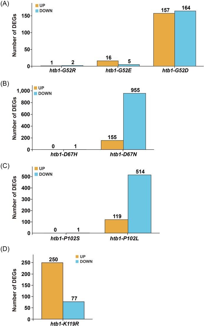 https://cdn.ncbi.nlm.nih.gov/pmc/blobs/c415/12128920/b36d2d2925ce/foaf027fig3.jpg