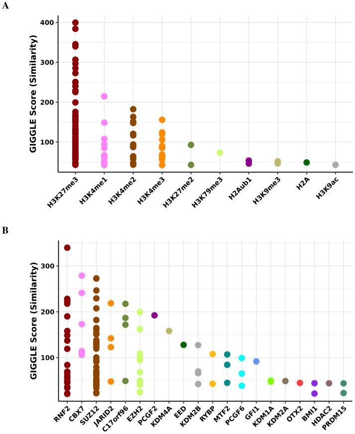 https://cdn.ncbi.nlm.nih.gov/pmc/blobs/c4b2/7661040/1f037628fff2/elife-59201-fig5-figsupp3.jpg