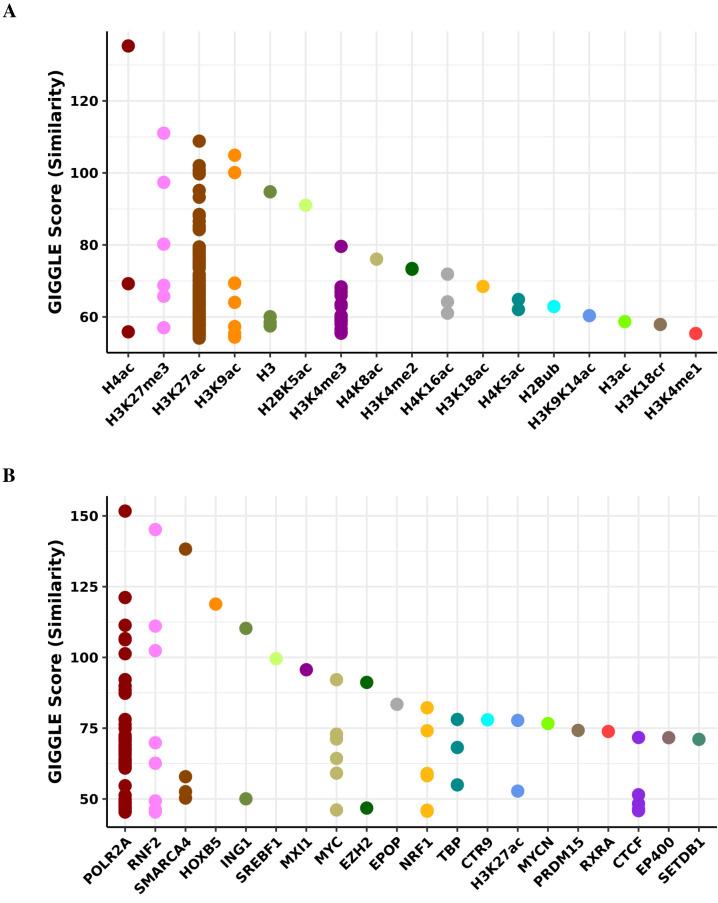 https://cdn.ncbi.nlm.nih.gov/pmc/blobs/c4b2/7661040/5f1bca372e0b/elife-59201-fig5-figsupp4.jpg