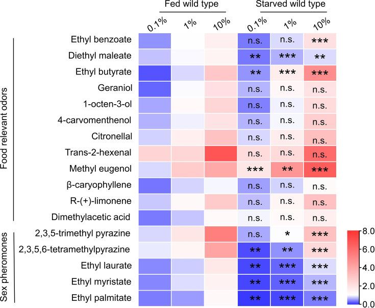 https://cdn.ncbi.nlm.nih.gov/pmc/blobs/c4ca/12048153/7acea1e0b9f1/elife-100870-fig1-figsupp2.jpg