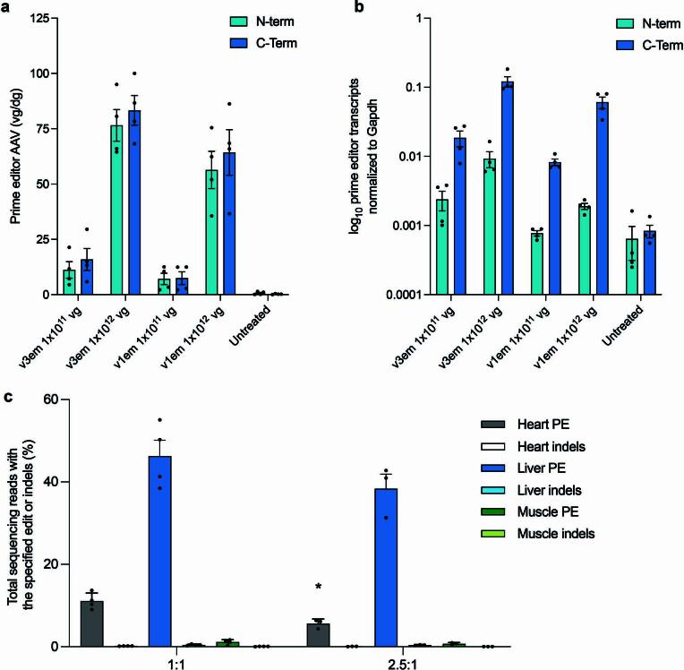 https://cdn.ncbi.nlm.nih.gov/pmc/blobs/c4dd/10869272/bc3a20398790/41587_2023_1758_Fig12_ESM.jpg