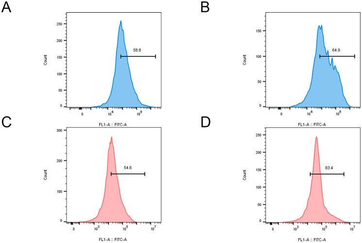 https://cdn.ncbi.nlm.nih.gov/pmc/blobs/c509/11990116/65a20617763b/molecules-30-01438-g007.jpg